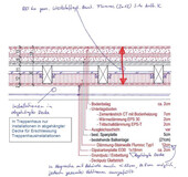 System sketch retrofit