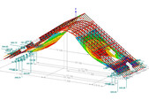 Statisches Modell der Dachkonstruktion